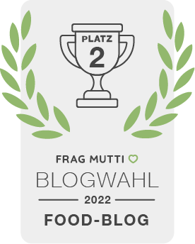 Blogwahl 2022 Staupitopia Zuckerfrei Platz 2