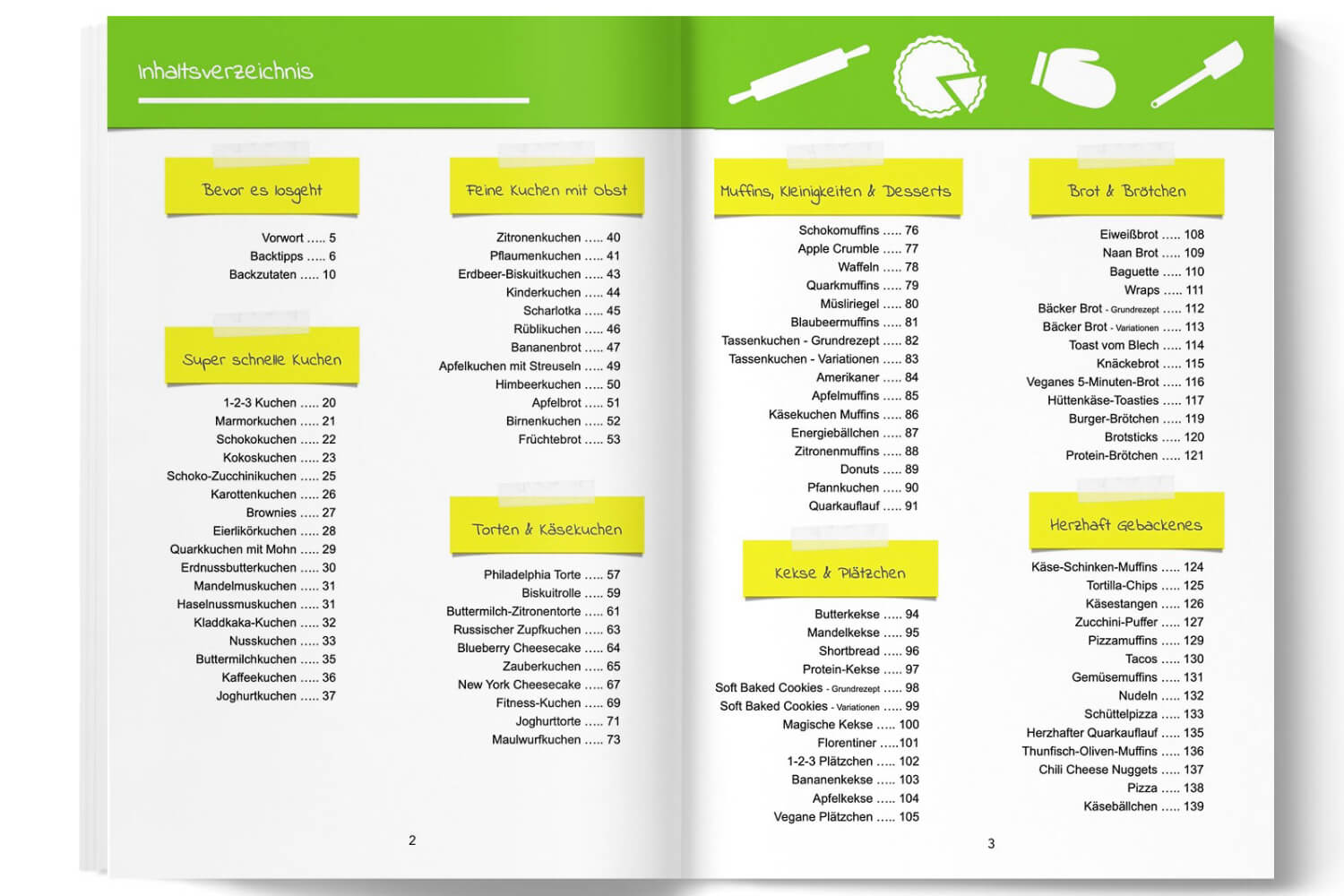 Inhaltsverzeichnis Buch Backen ohne Zucker Rezepte
